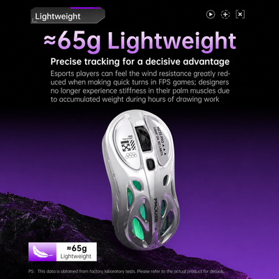 M235 Pro — Tri-Mode Lightweight Gaming FMouse