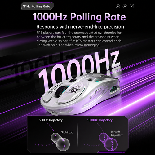 M235 Pro — Tri-Mode Lightweight Gaming FMouse