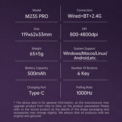 M235 Pro — Tri-Mode Lightweight Gaming FMouse