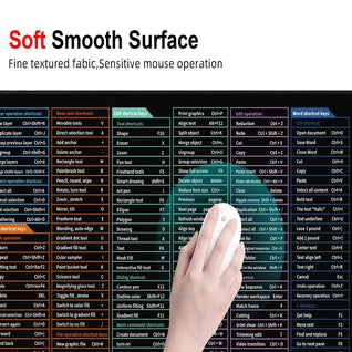 Excel ShortcutMaster