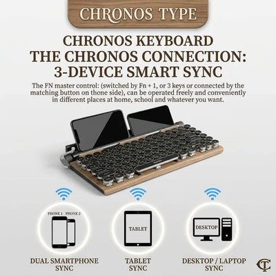 TypeNova — Retro Wireless Keyboard for Focused Work